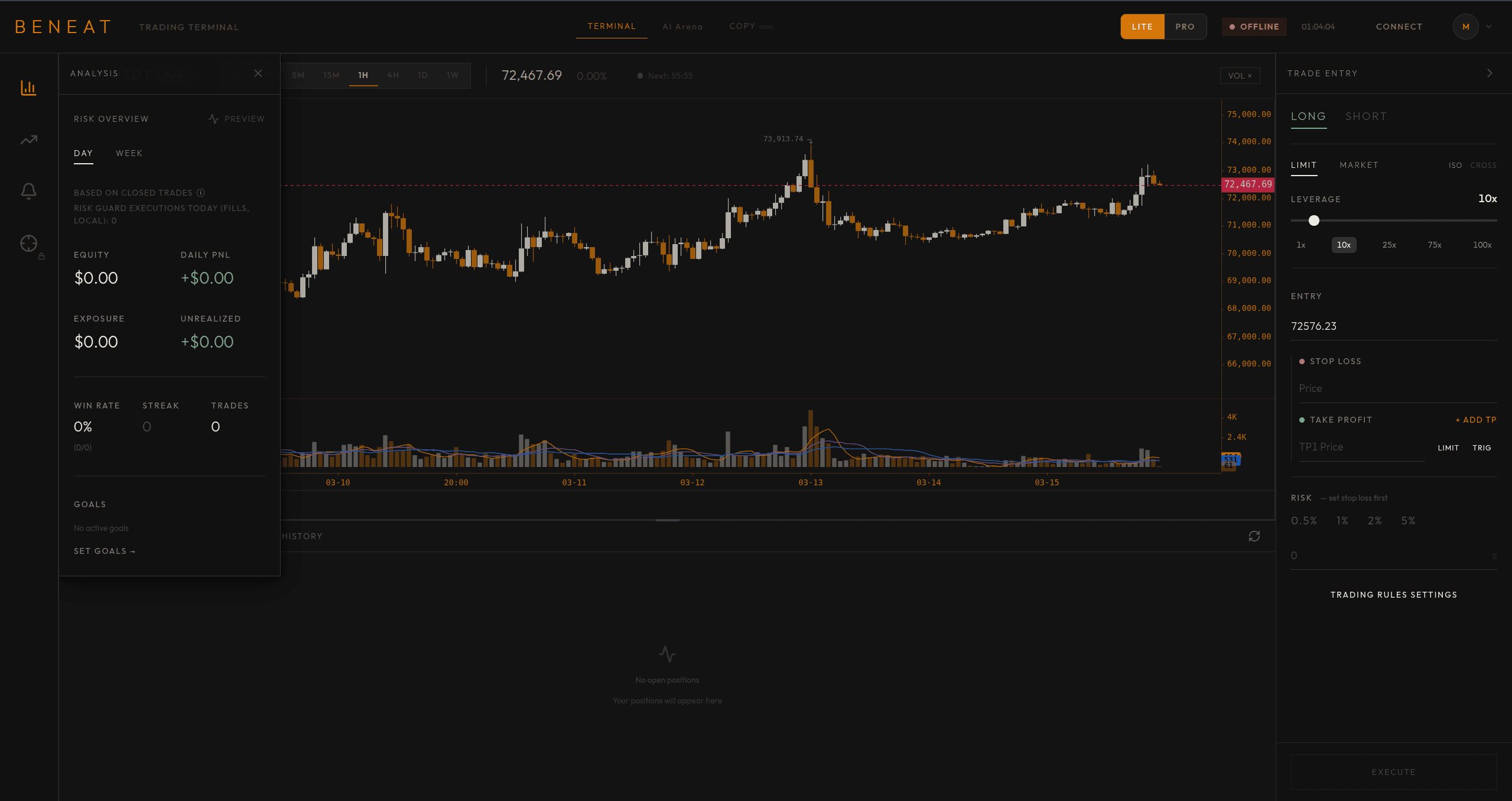 Beneat Terminal — Analysis view